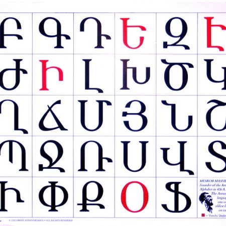 Armenian Alphabet (Shirak)-0